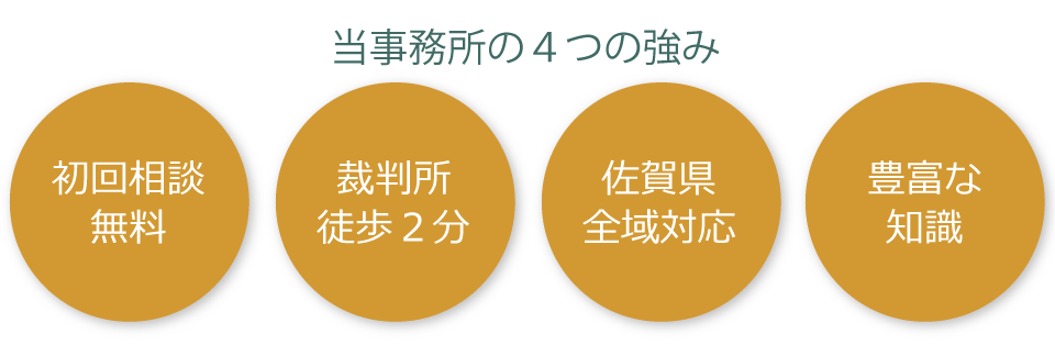 当事務所の４つの強み