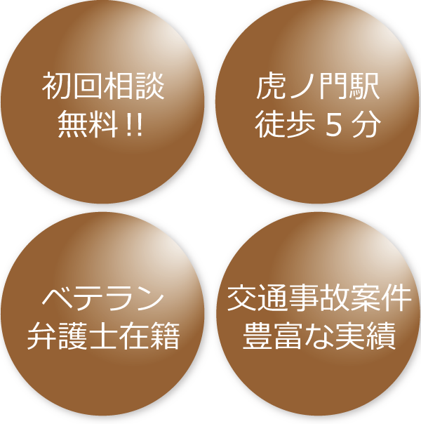 当事務所の４つの強み