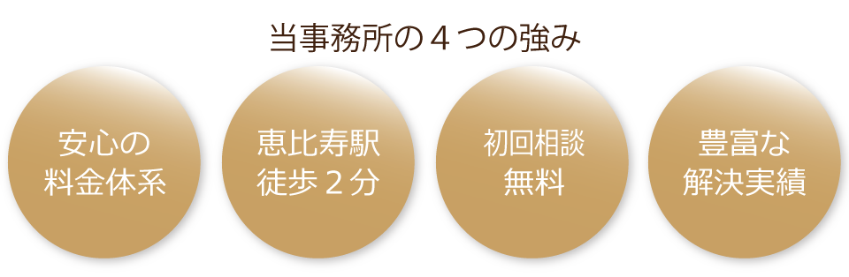 当事務所の４つの強み