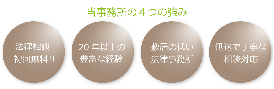 当事務所の４つの強み