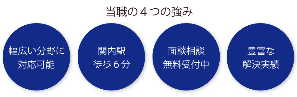 当事務所の４つの強み