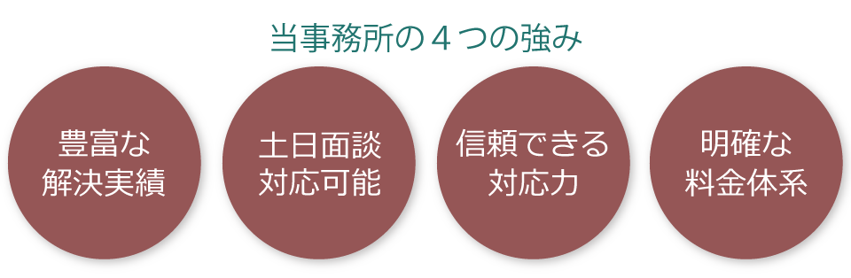 当事務所の４つの強み