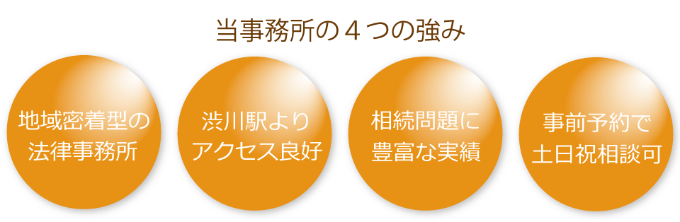 当事務所の４つの強み