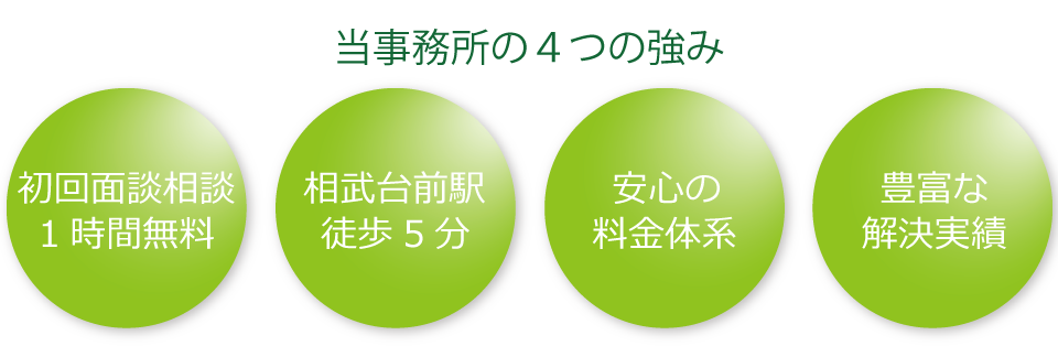 当事務所の４つの強み