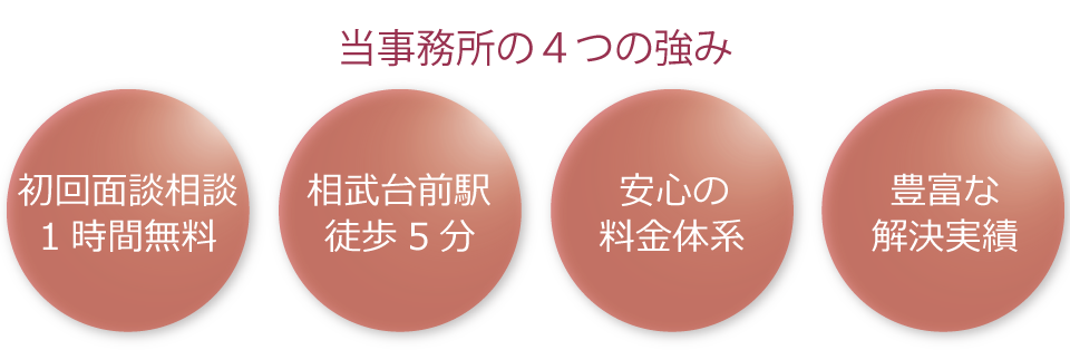 当事務所の４つの強み