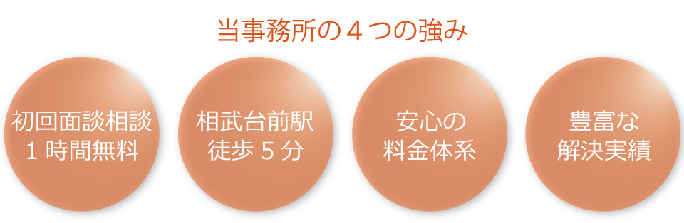 当事務所の４つの強み