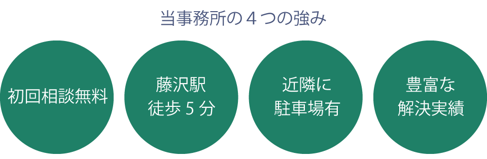 当事務所の４つの強み