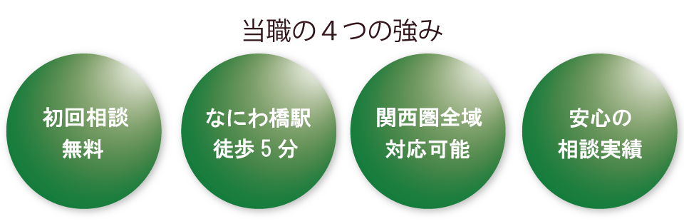 当事務所の４つの強み