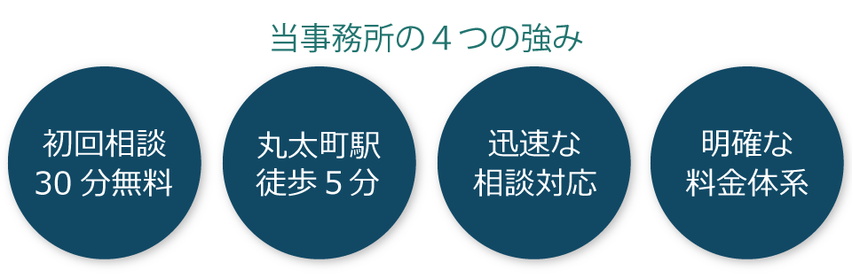 当事務所の４つの強み