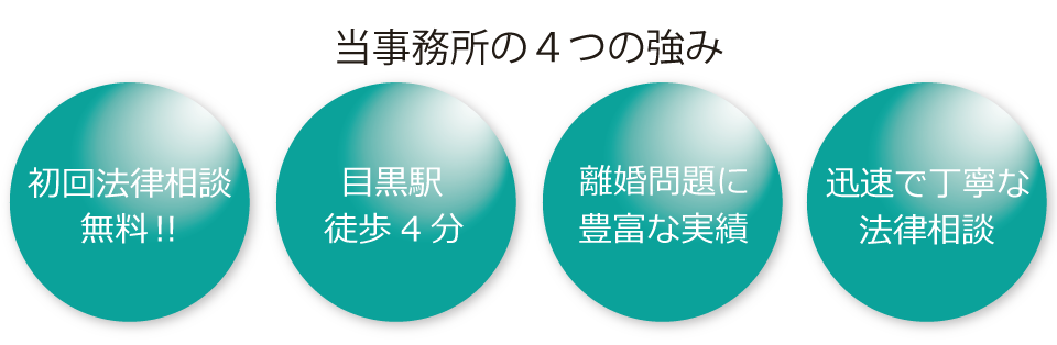 当事務所の４つの強み