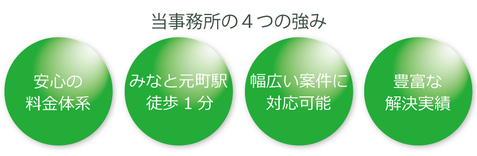 当事務所の４つの強み