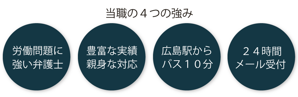 当職の４つの強み