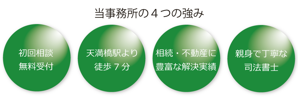 当事務所の４つの強み