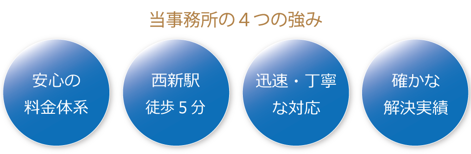 当事務所の４つの強み