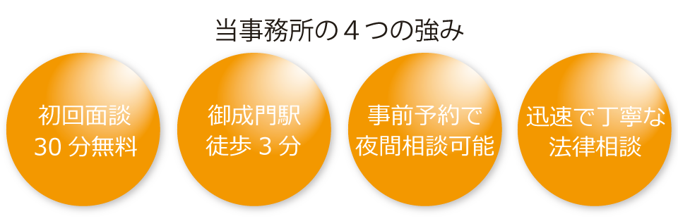 当事務所の４つの強み