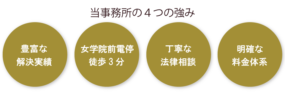 当事務所の４つの強み