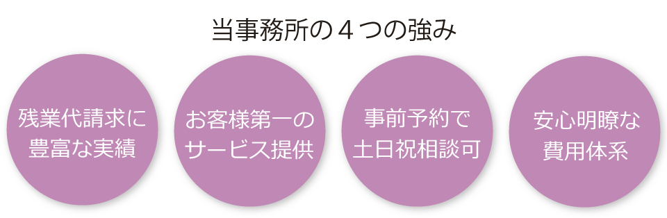 当事務所の４つの強み