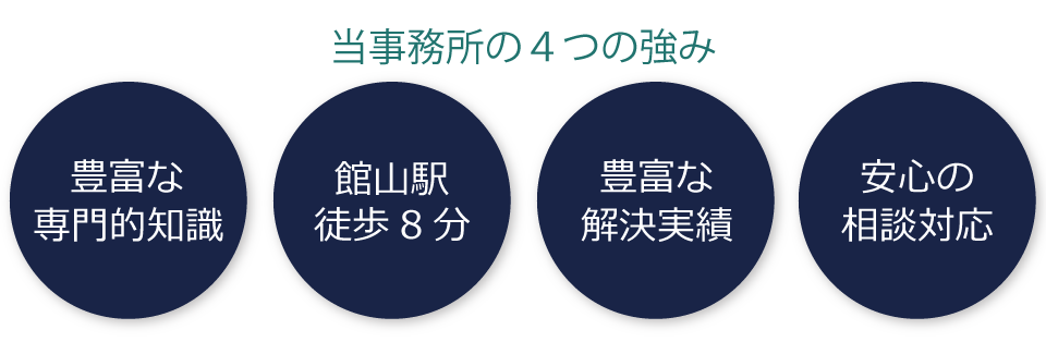 当事務所の４つの強み