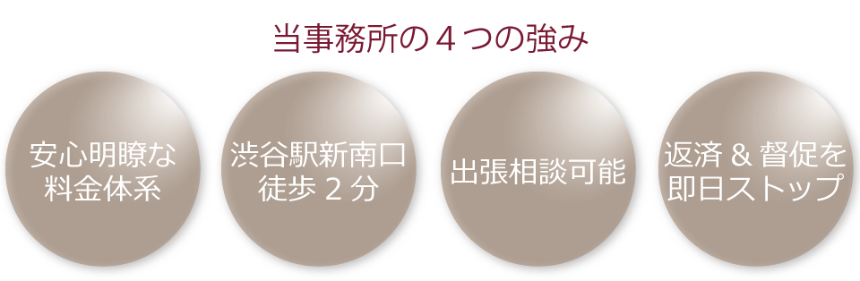 当事務所の４つの強み