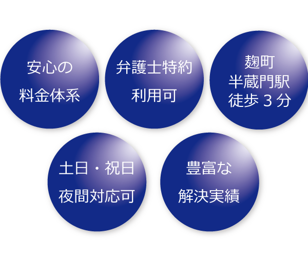 当事務所の４つの強み