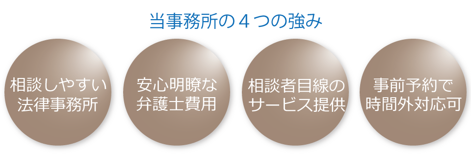 当事務所の４つの強み