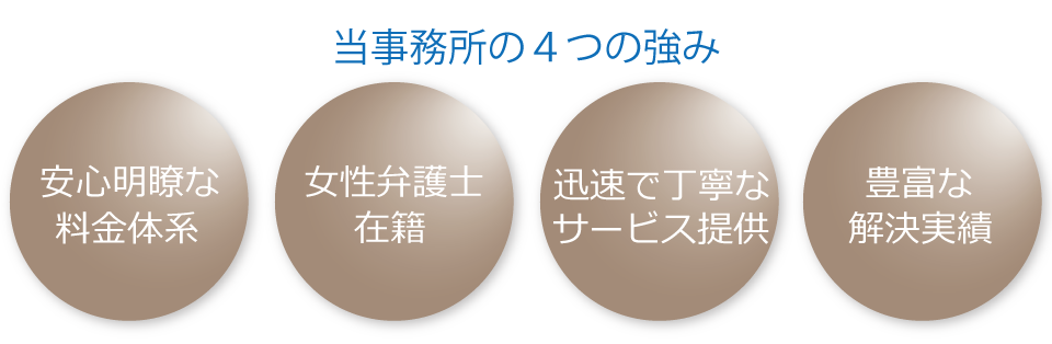 当事務所の４つの強み