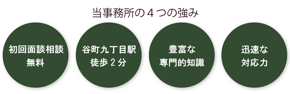 当事務所の４つの強み