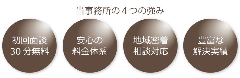 当事務所の４つの強み