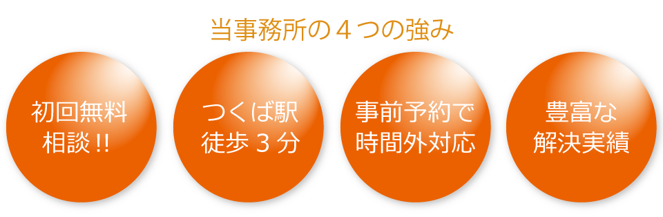 当事務所の４つの強み