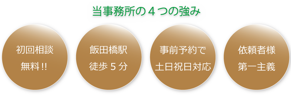 当事務所の４つの強み