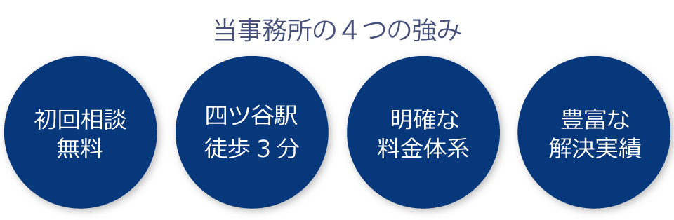 当事務所の４つの強み