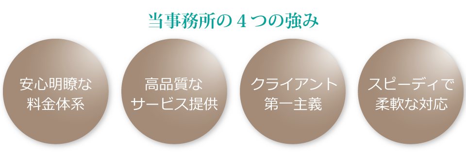 当事務所の４つの強み