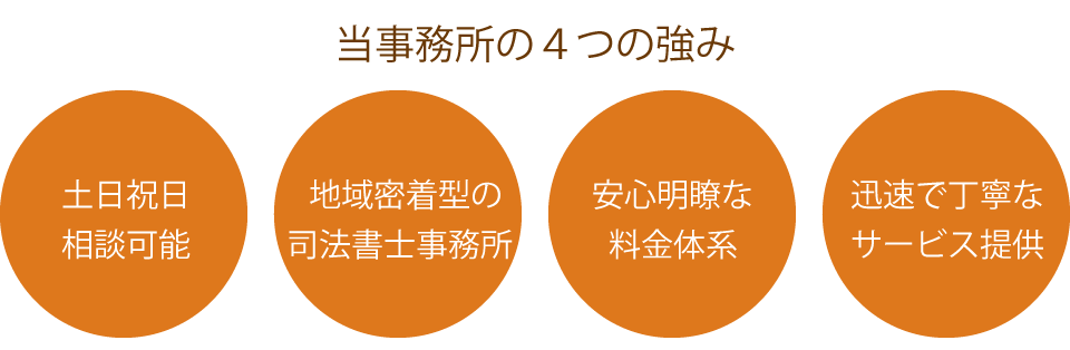 当事務所の４つの強み