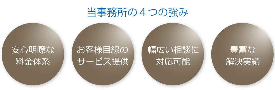当事務所の４つの強み