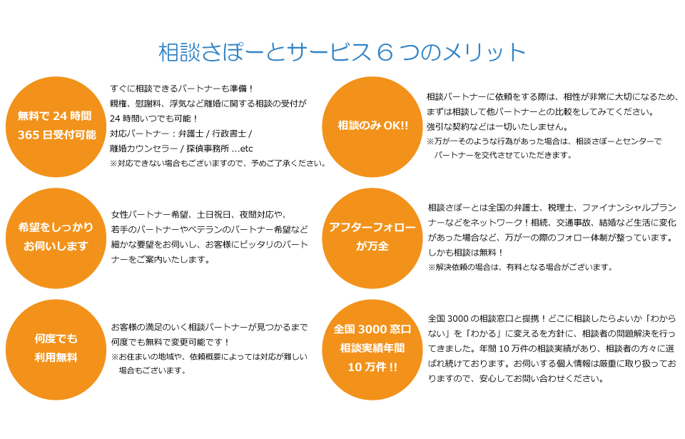 相談さぽーとサービス6つのメリット