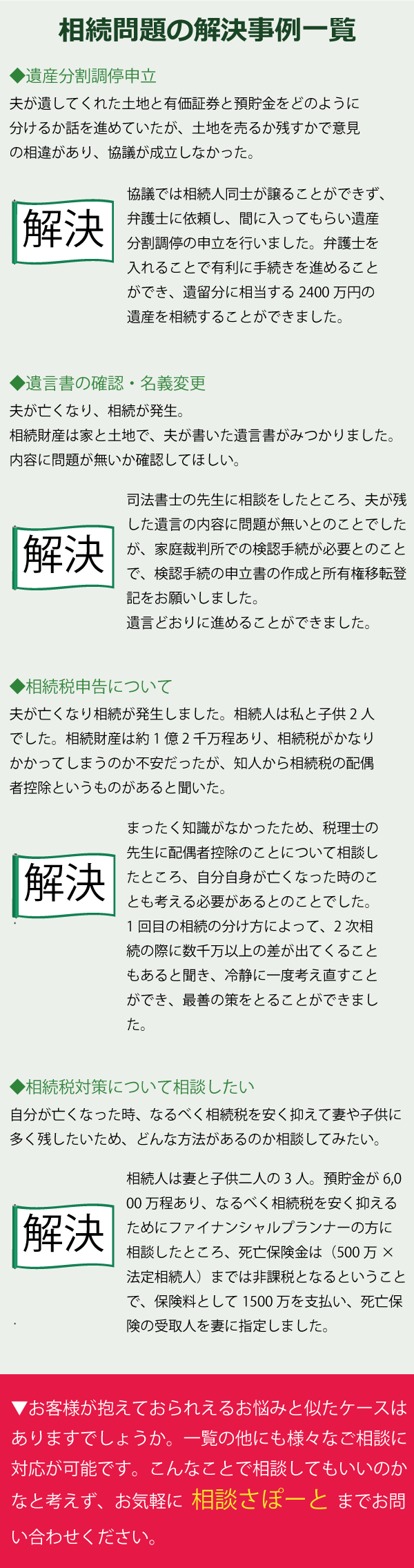 相続問題の解決事例一覧